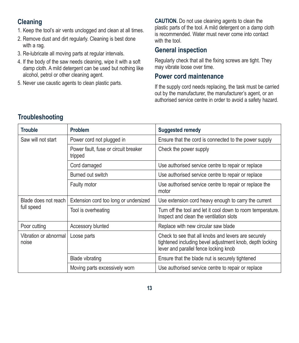 Cleaning, General inspection, Power cord maintenance | Troubleshooting | Global Machinery Company LS1375 User Manual | Page 13 / 16
