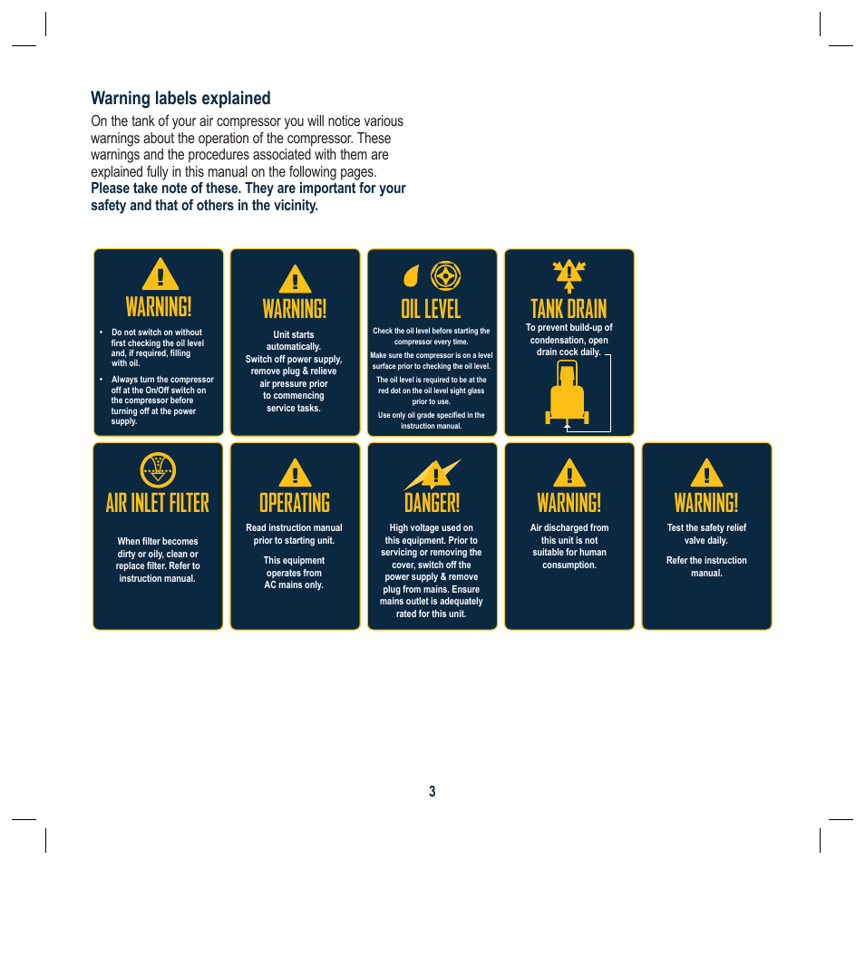Warning labels explained | Global Machinery Company 50L User Manual | Page 3 / 16