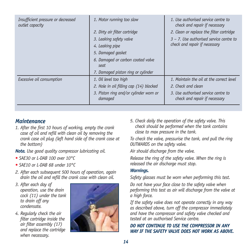 Maintenance | Global Machinery Company AC40L User Manual | Page 14 / 16