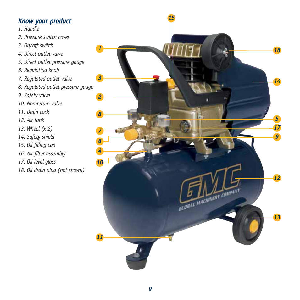 Global Machinery Company AC40L User Manual | Page 9 / 16