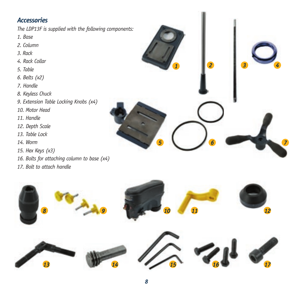 Global Machinery Company LDP13F12 User Manual | Page 8 / 20