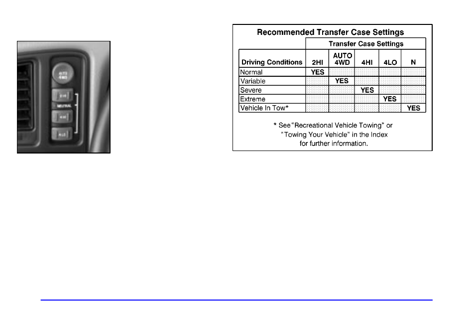 Global Machinery Company Sierra 1999 User Manual | Page 102 / 432