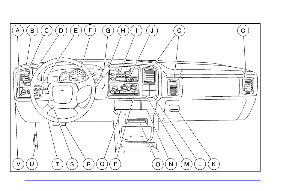 Instrument panel | Global Machinery Company Sierra 1999 User Manual | Page 138 / 432