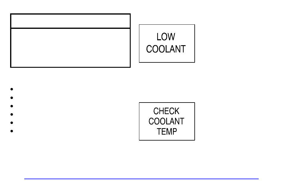 Notice | Global Machinery Company Sierra 1999 User Manual | Page 156 / 432