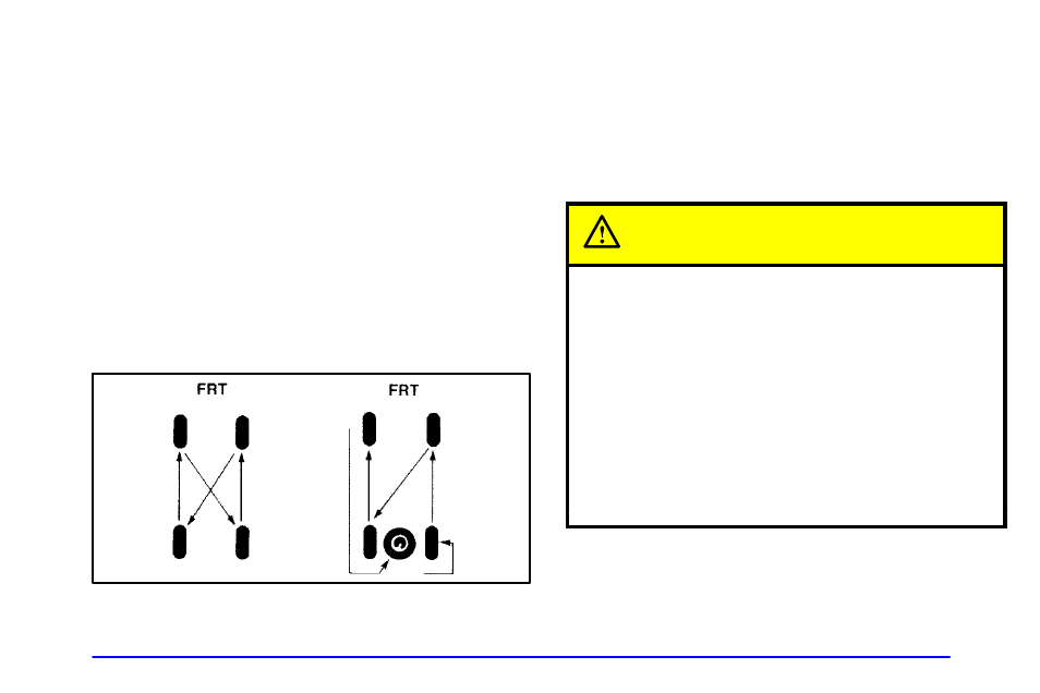 Caution | Global Machinery Company Sierra 1999 User Manual | Page 345 / 432