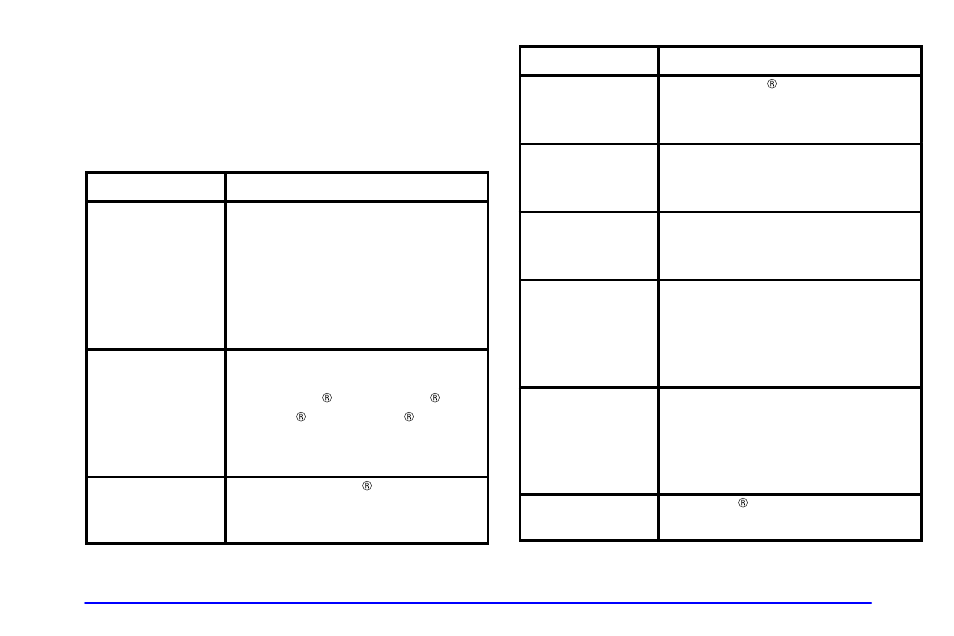 Part d: recommended fluids and lubricants | Global Machinery Company Sierra 1999 User Manual | Page 401 / 432