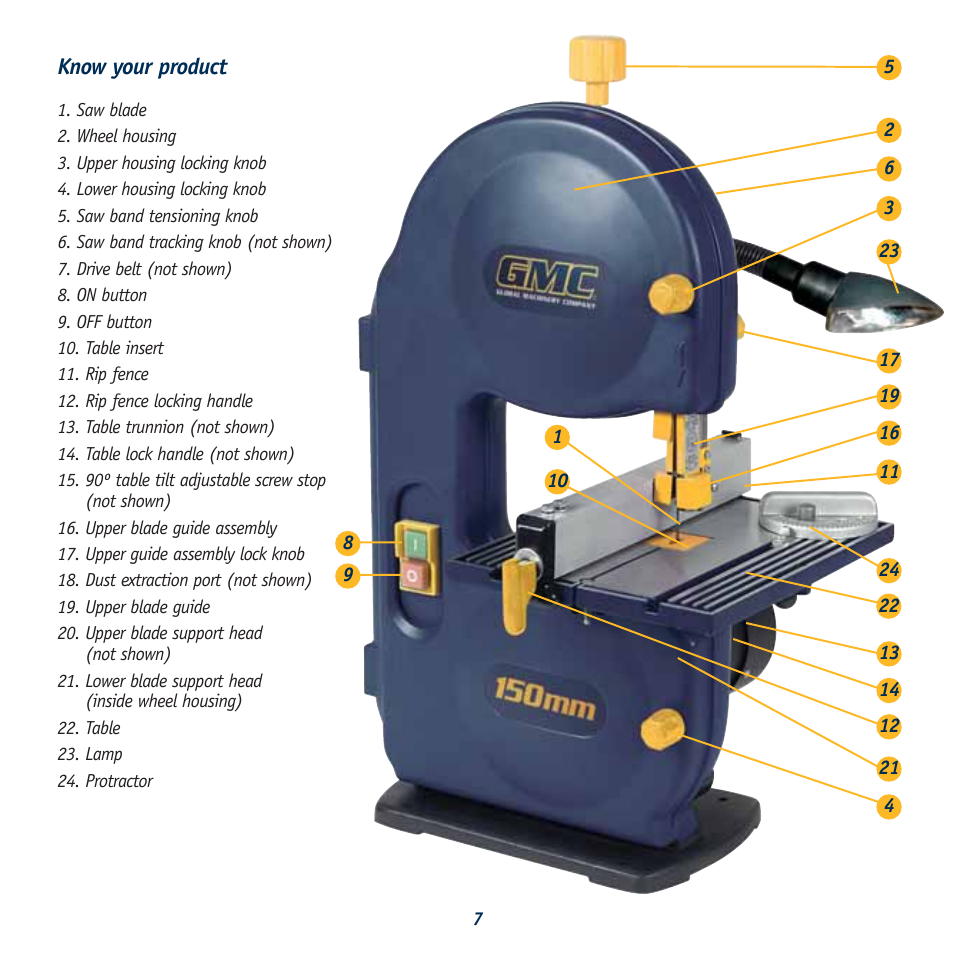 Global Machinery Company BS7 User Manual | Page 7 / 12