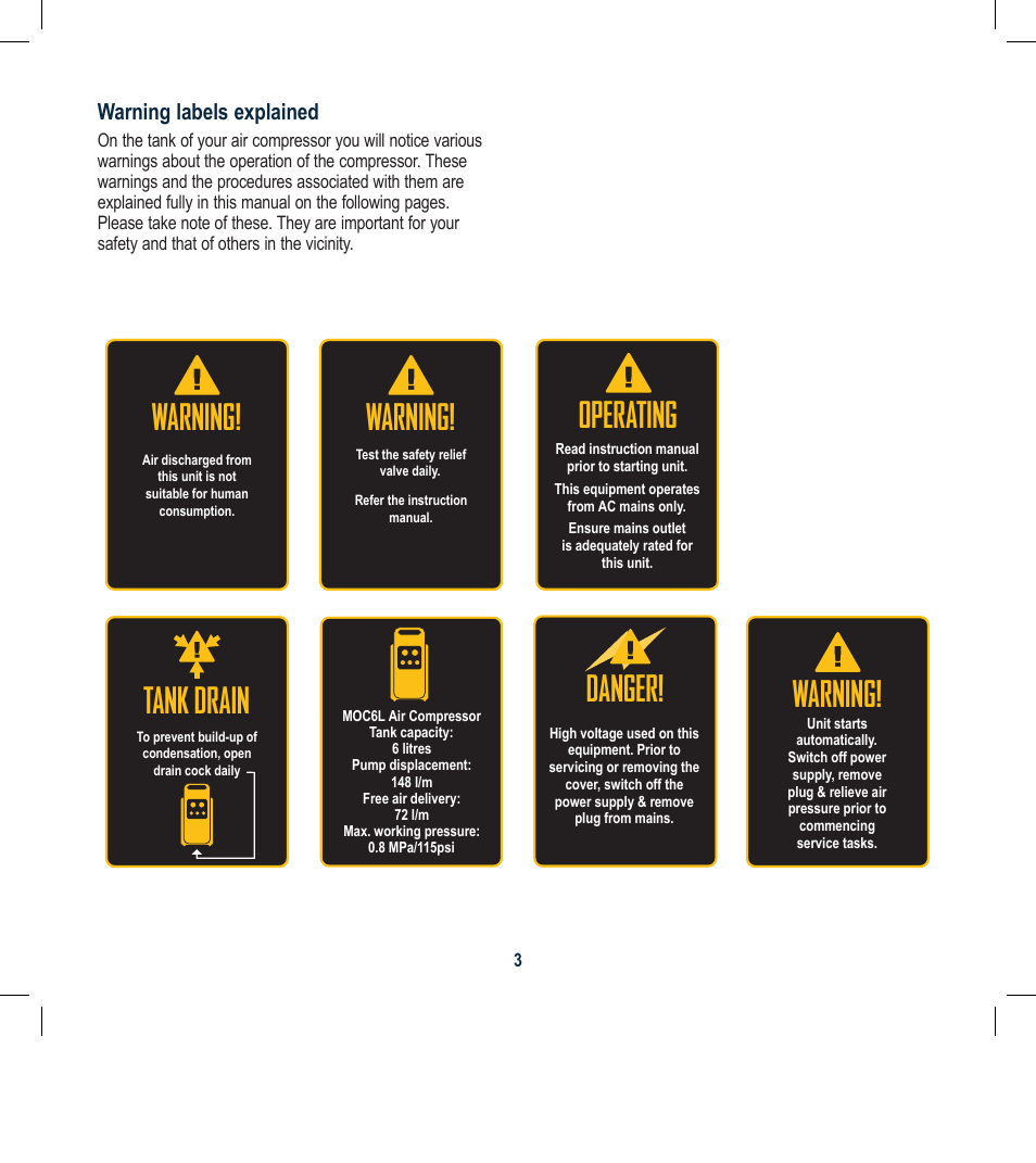 Warning labels explained | Global Machinery Company MOC6L User Manual | Page 3 / 20