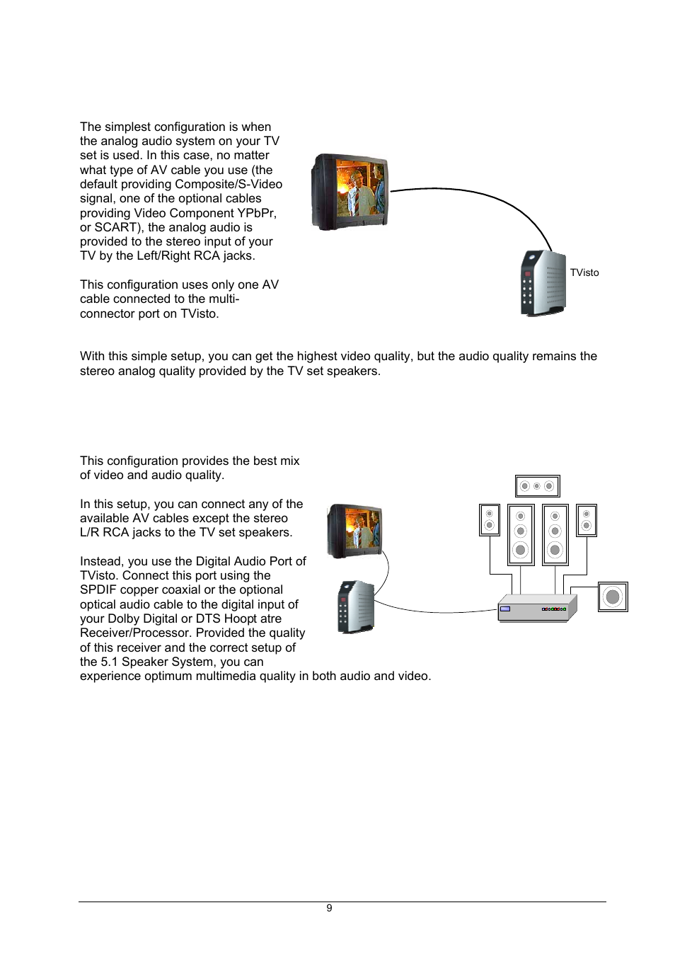 Analog audio setup, Digital audio setup | Global Machinery Company TVisto User Manual | Page 14 / 31