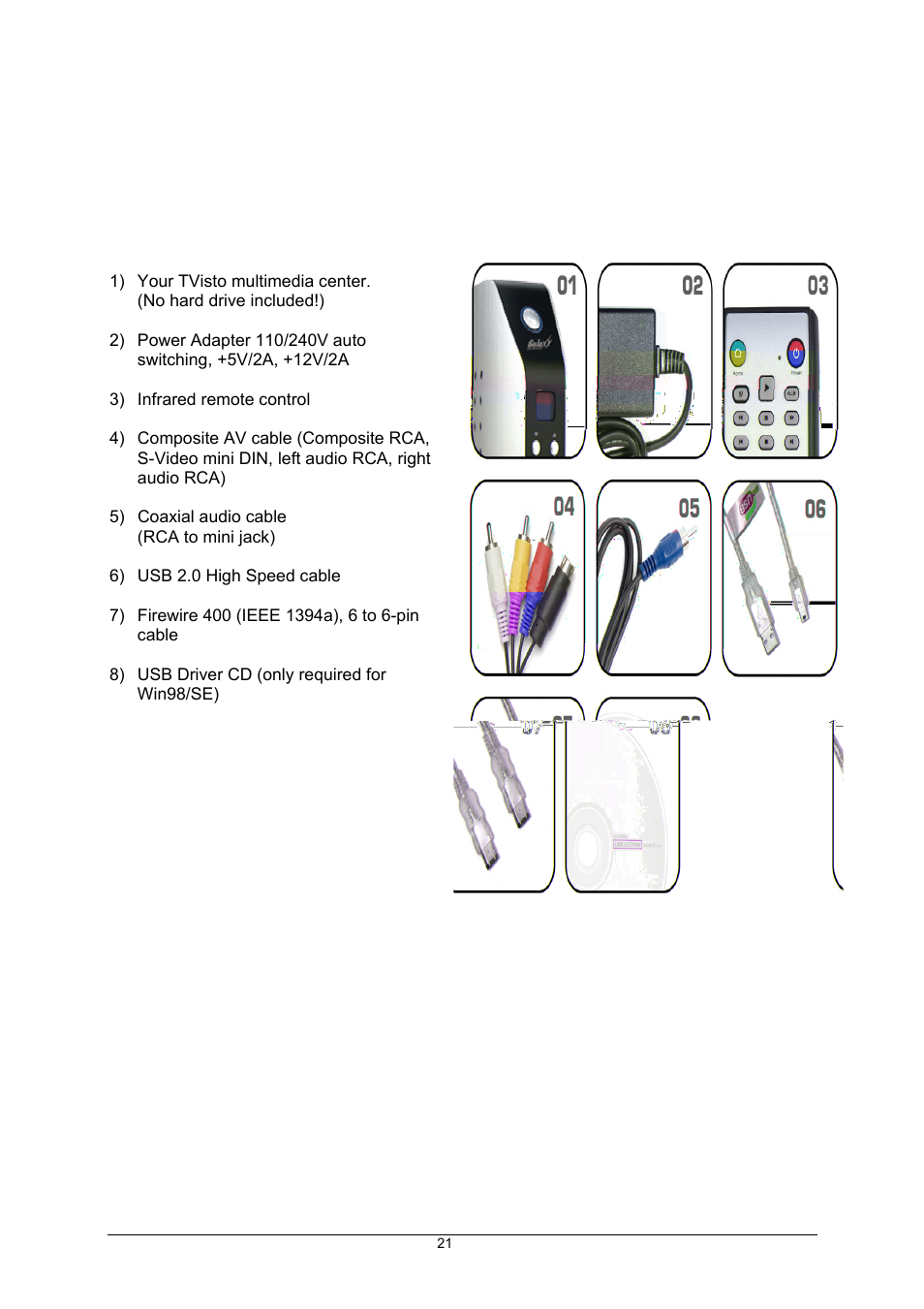 Package contents, Standard package | Global Machinery Company TVisto User Manual | Page 26 / 31