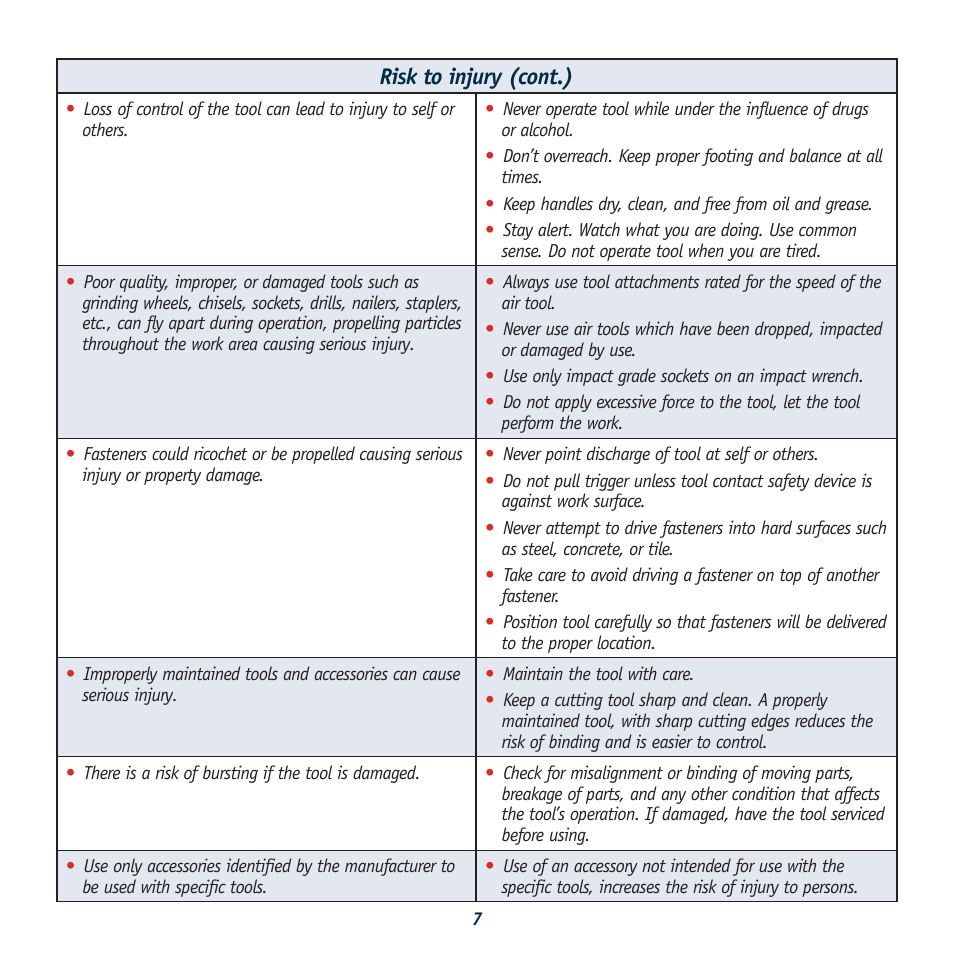 Risk to injury (cont.) | Global Machinery Company ATI2K User Manual | Page 7 / 16