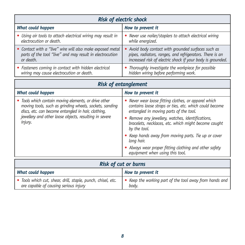 Risk of electric shock, Risk of entanglement, Risk of cut or burns | Global Machinery Company ATI2K User Manual | Page 8 / 16