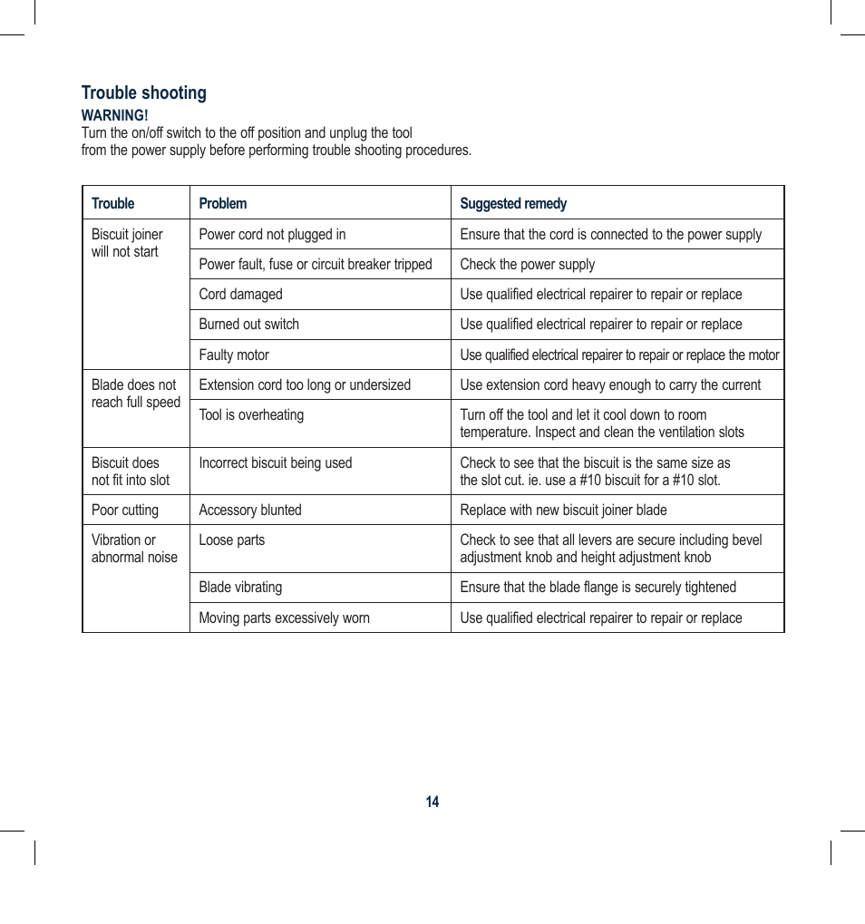 Global Machinery Company BJ600 User Manual | Page 14 / 16
