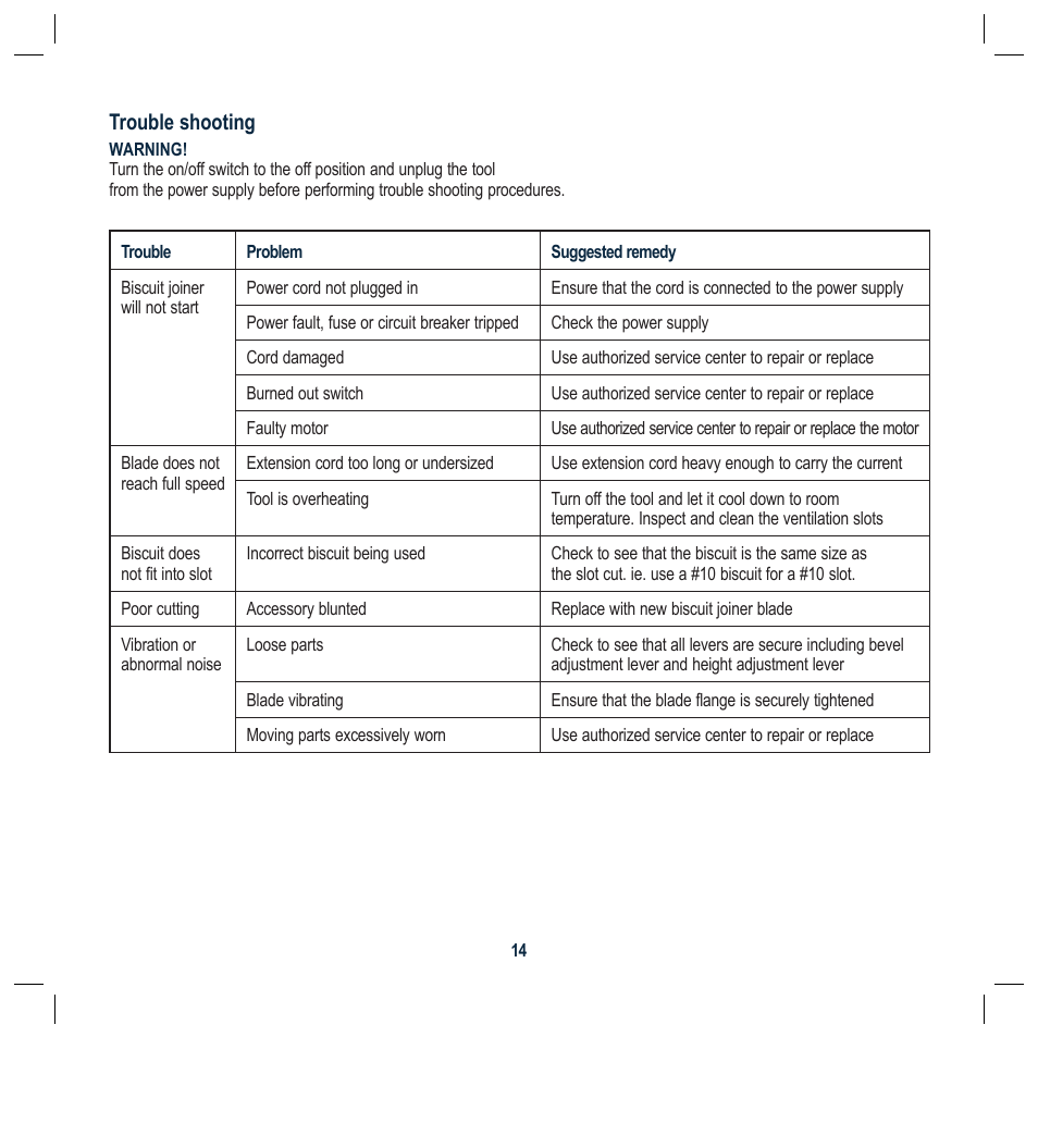 Trouble shooting | Global Machinery Company BJ110M User Manual | Page 14 / 16