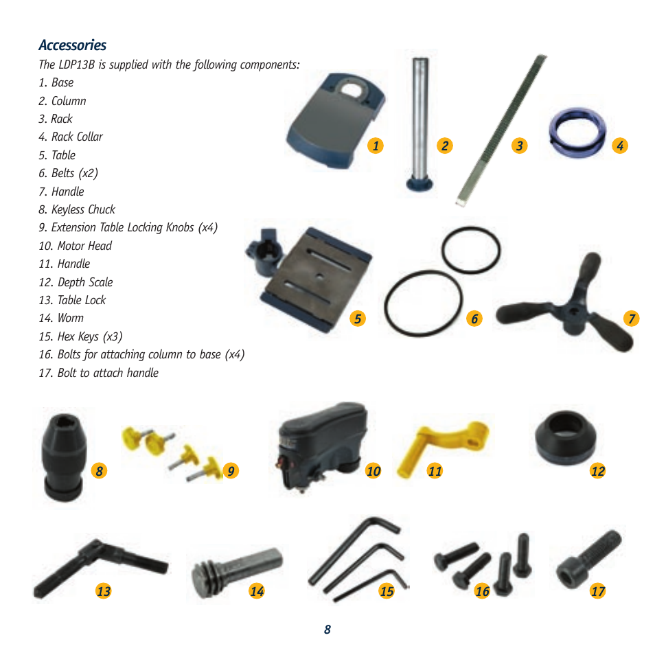 Global Machinery Company LDP13B12 User Manual | Page 8 / 17