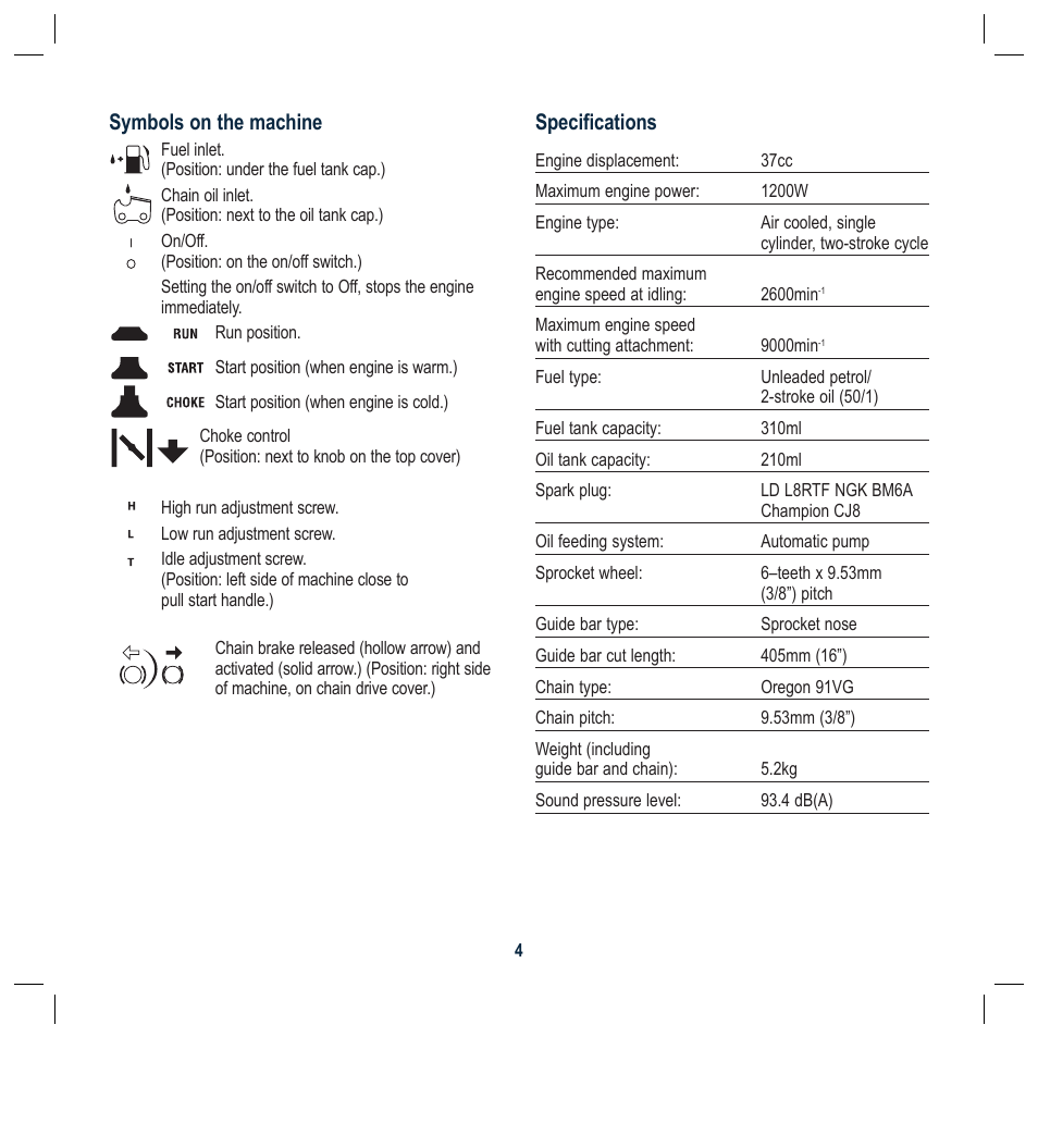 Symbols on the machine, Specifications | Global Machinery Company PCH37 User Manual | Page 4 / 20