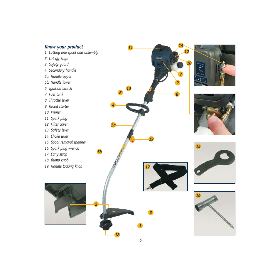 Global Machinery Company GLT25 User Manual | Page 6 / 16