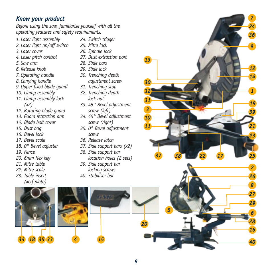 Know your product | Global Machinery Company REDEYE DB305SMS User Manual | Page 9 / 24