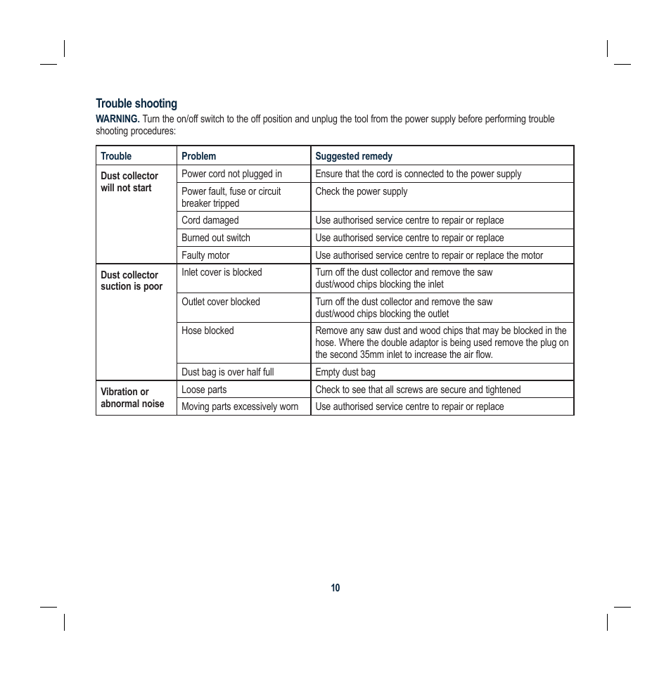 Global Machinery Company DC750 User Manual | Page 10 / 12