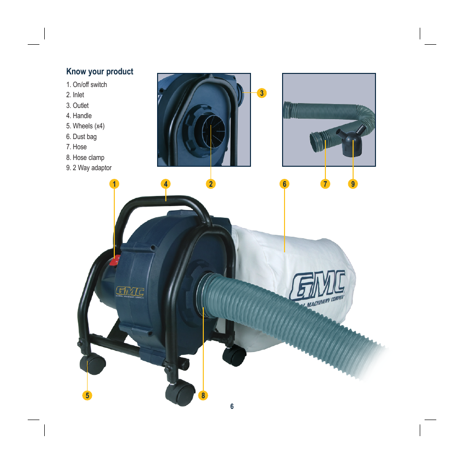Global Machinery Company DC750 User Manual | Page 6 / 12