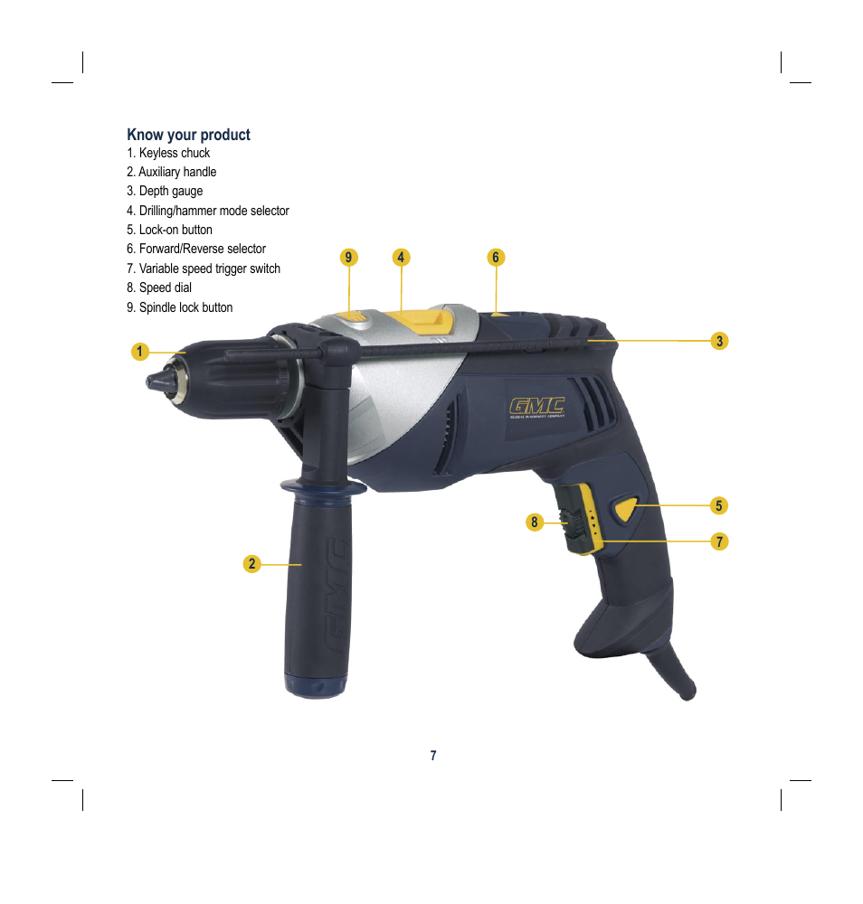 Global Machinery Company MX1G100 User Manual | Page 7 / 12