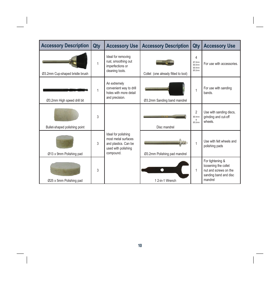 Global Machinery Company DEC004DC User Manual | Page 10 / 16