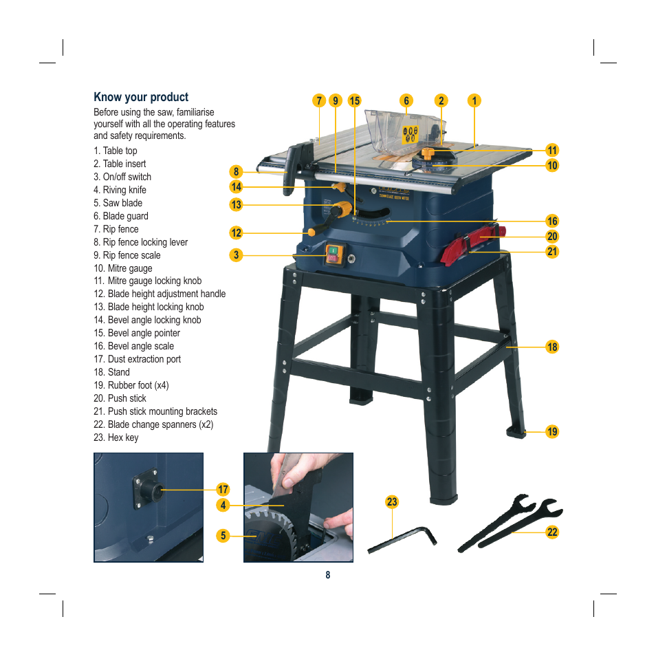 Global Machinery Company TS1800 User Manual | Page 8 / 20