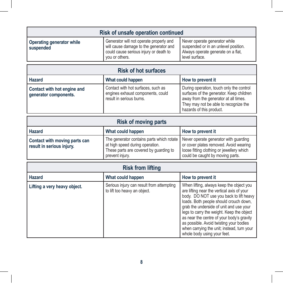 Global Machinery Company GEN800 User Manual | Page 8 / 20