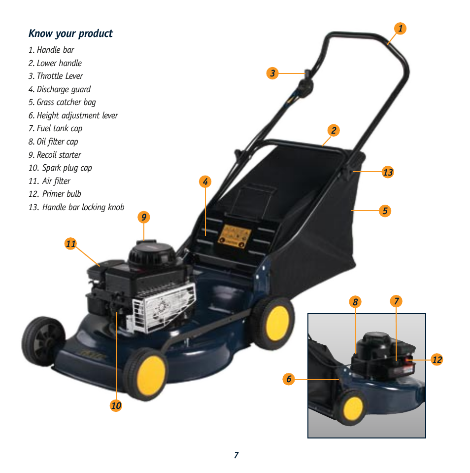 Global Machinery Company RL 500 User Manual | Page 7 / 12