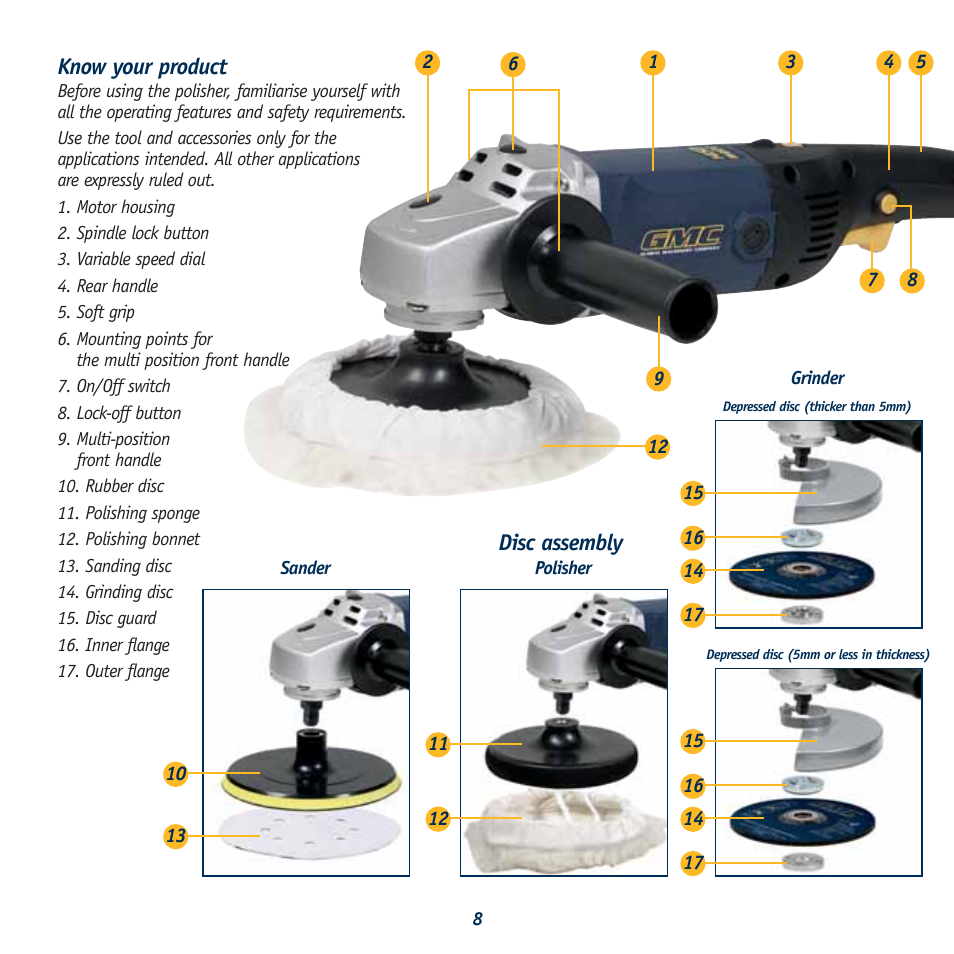 Global Machinery Company POL1450 User Manual | Page 8 / 16