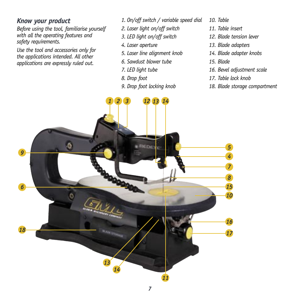 Global Machinery Company REDEYE LSSCR User Manual | Page 7 / 16