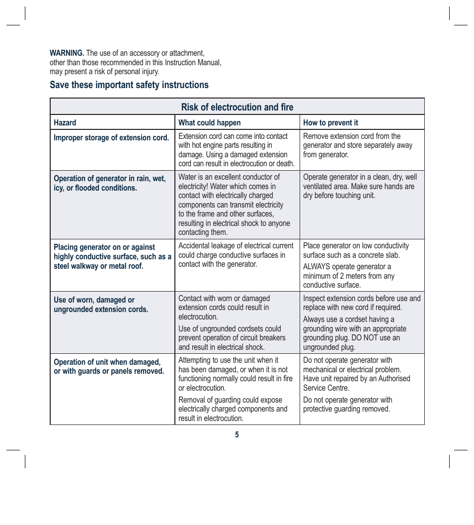 Save these important safety instructions, Risk of electrocution and fire | Global Machinery Company G25 User Manual | Page 5 / 24