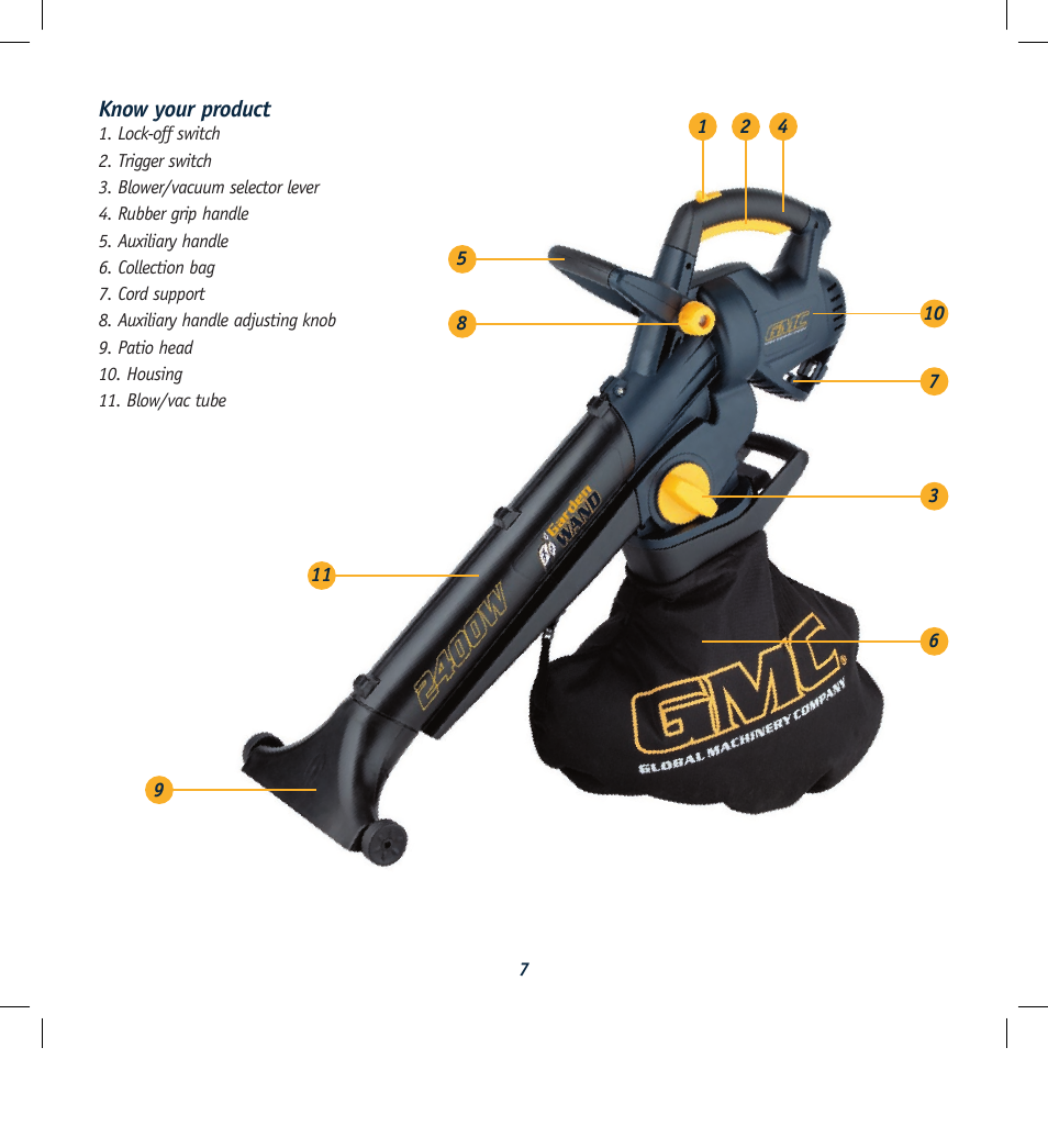 Global Machinery Company ULB2400 User Manual | Page 7 / 12