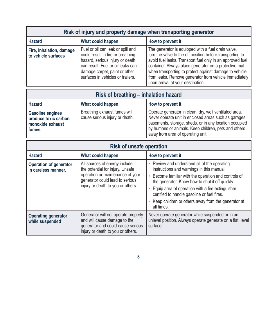 Global Machinery Company GEN2300ES User Manual | Page 8 / 24