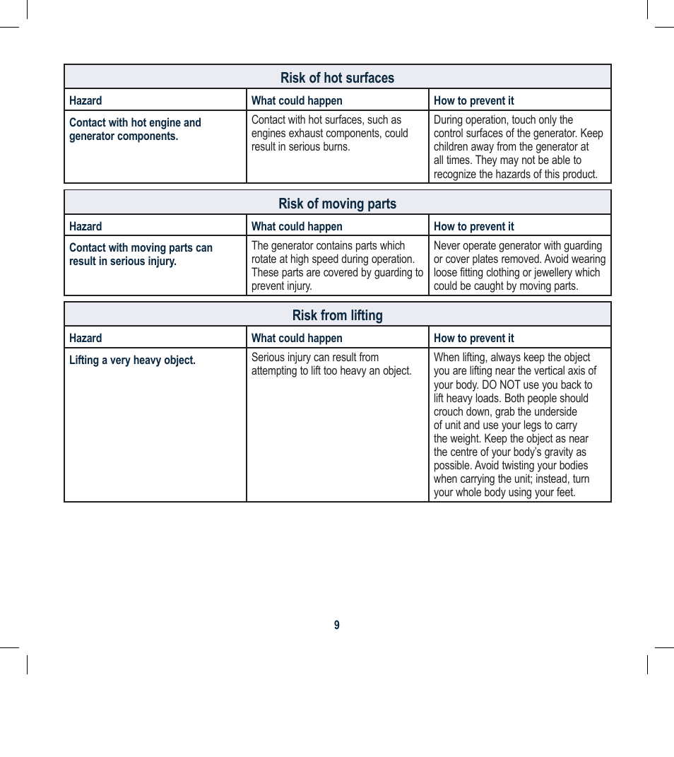 Global Machinery Company GEN2300ES User Manual | Page 9 / 24