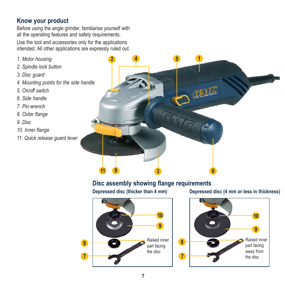 Know your product, Disc assembly showing flange requirements | Global Machinery Company MX100MAG User Manual | Page 7 / 12