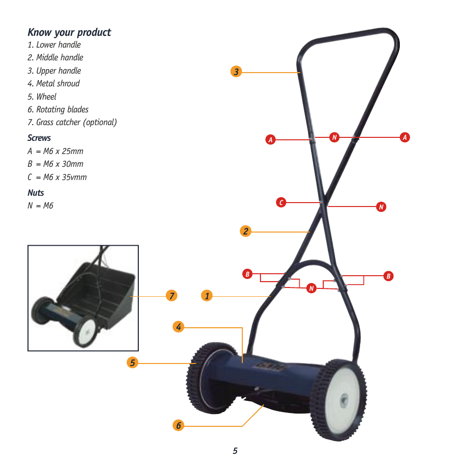 Know your product | Global Machinery Company HM 350C User Manual | Page 5 / 7