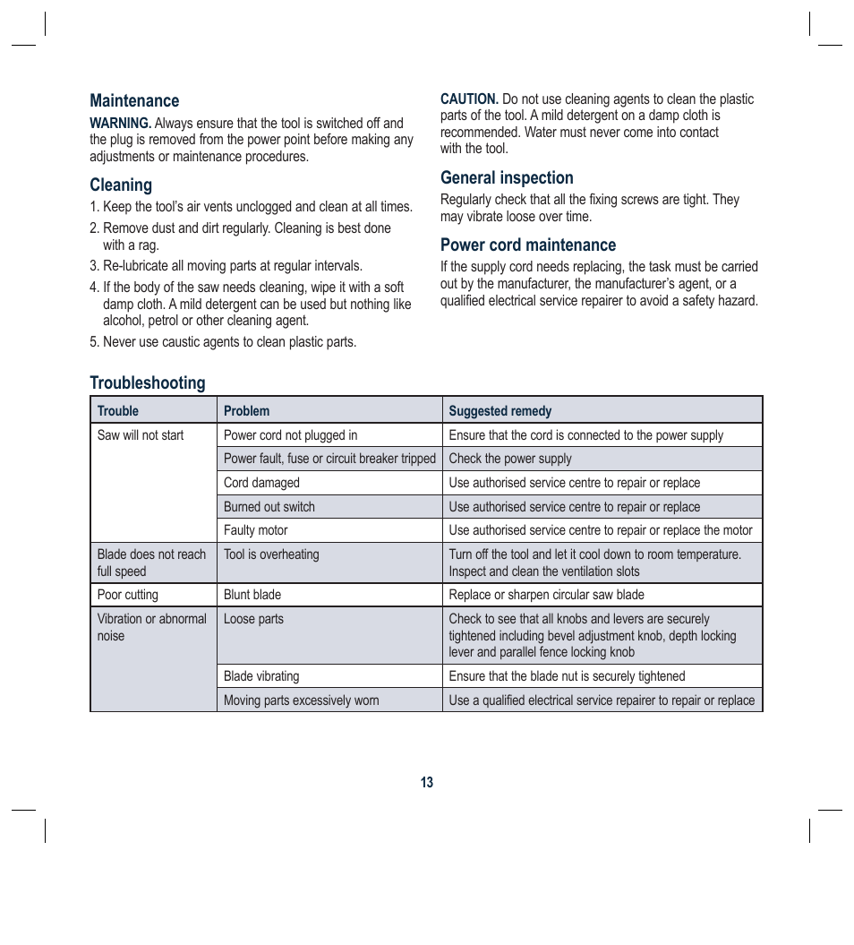 Maintenance, Cleaning, General inspection | Power cord maintenance, Troubleshooting | Global Machinery Company LS1200 User Manual | Page 13 / 16