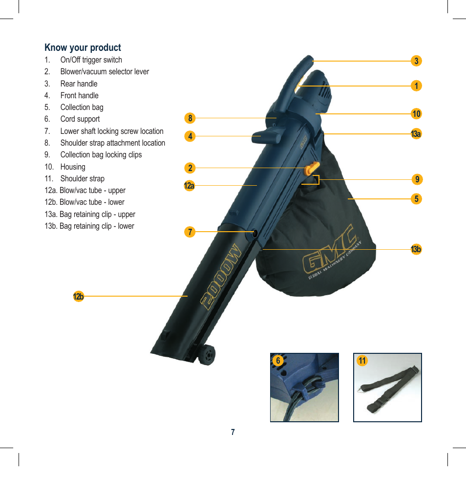 Global Machinery Company 2000W User Manual | Page 7 / 12