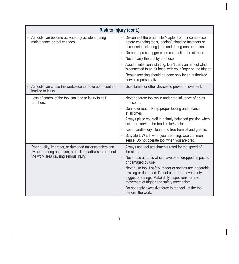 Risk to injury (cont.) | Global Machinery Company ATBR1650-3PK User Manual | Page 23 / 47