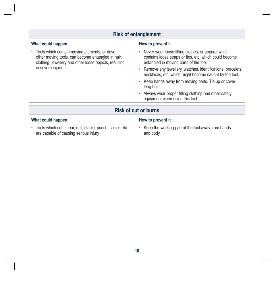 Risk of entanglement, Risk of cut or burns | Global Machinery Company ATBR1650-3PK User Manual | Page 25 / 47
