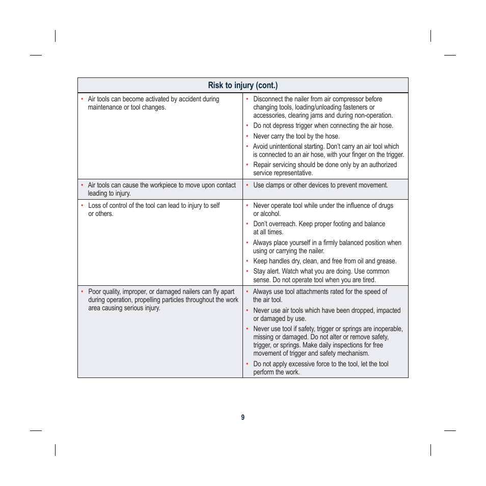 Risk to injury (cont.) | Global Machinery Company ATBR1650-3PK User Manual | Page 39 / 47