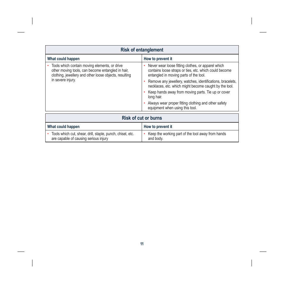 Risk of entanglement, Risk of cut or burns | Global Machinery Company ATBR1650-3PK User Manual | Page 41 / 47