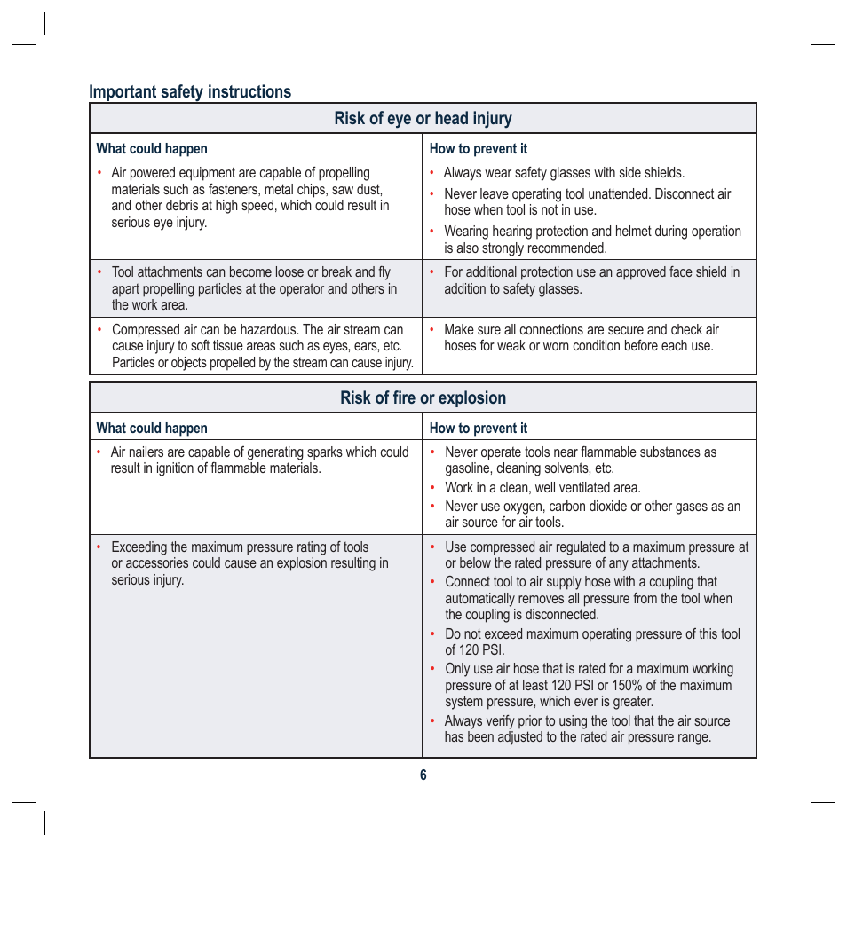 Risk of eye or head injury, Risk of fire or explosion, Important safety instructions | Global Machinery Company ATBR1650-3PK User Manual | Page 6 / 47