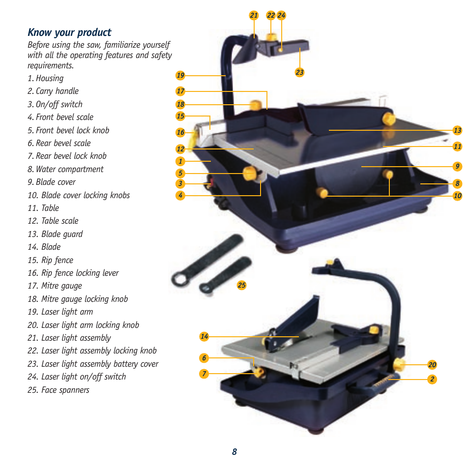 Know your product | Global Machinery Company 040521 ED8 PR User Manual | Page 8 / 16
