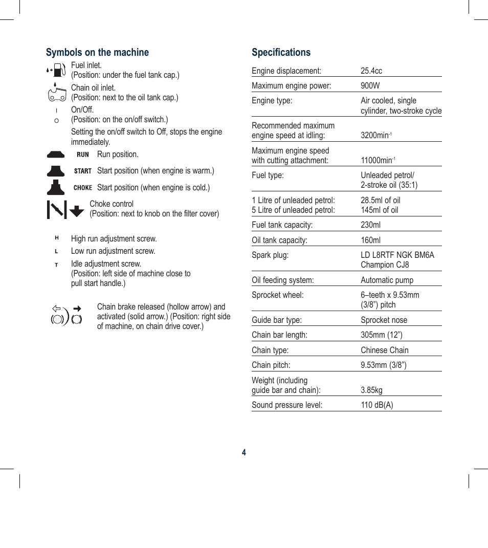 Symbols on the machine, Specifications | Global Machinery Company PCH25 User Manual | Page 4 / 16