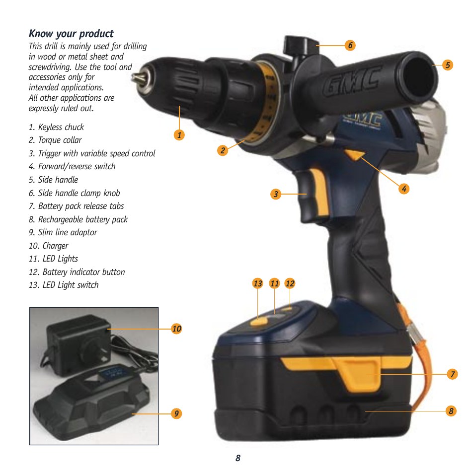 Know your product | Global Machinery Company GTX12100K User Manual | Page 8 / 12