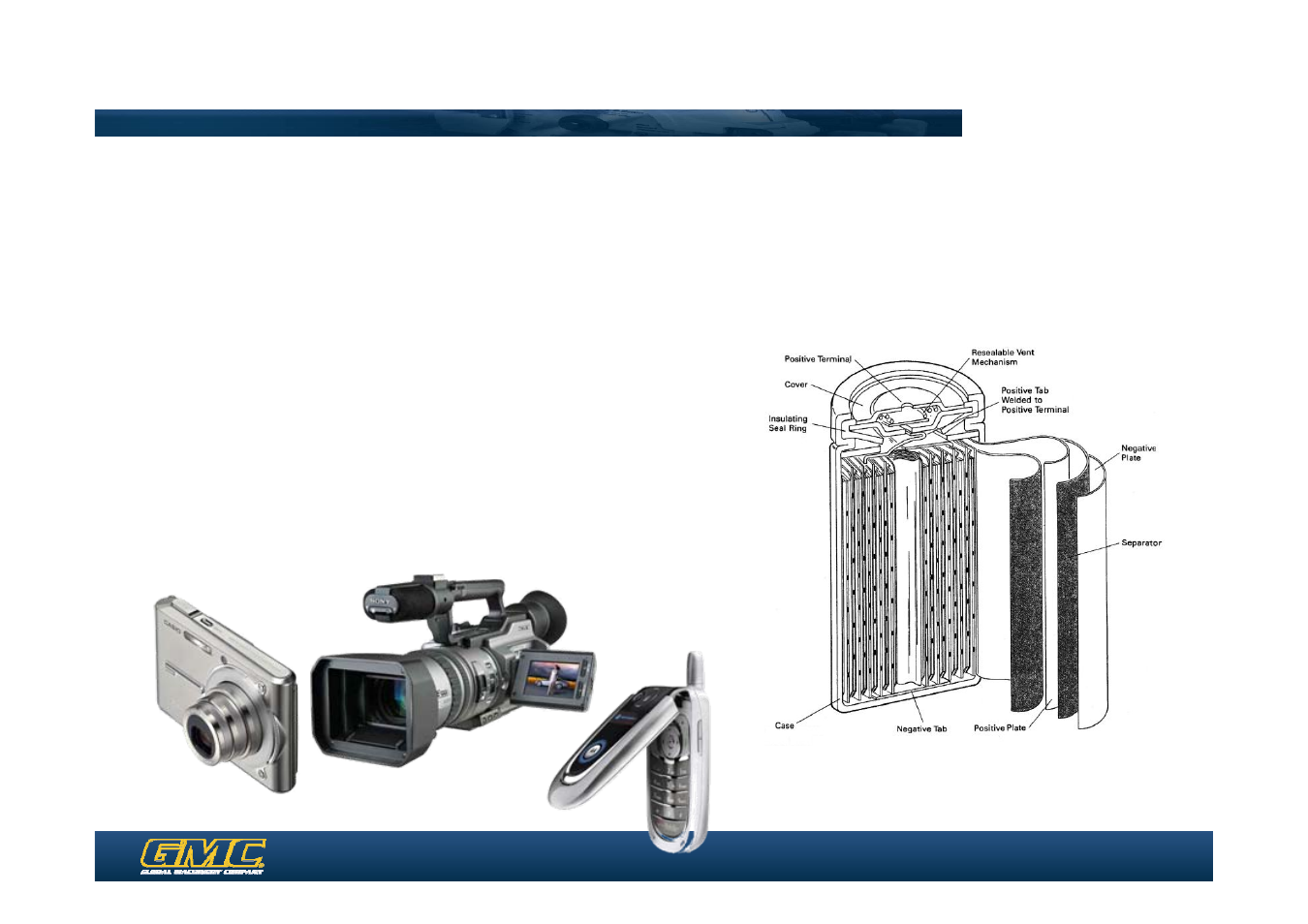 Understanding lithium batteries | Global Machinery Company LD108V User Manual | Page 6 / 8