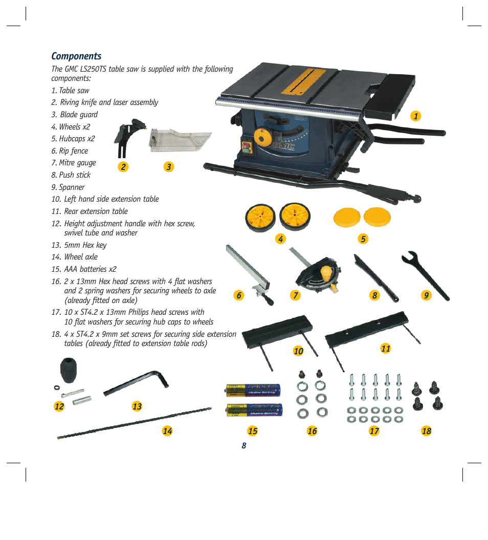Global Machinery Company REDEYE LS250TS2000W User Manual | Page 8 / 20