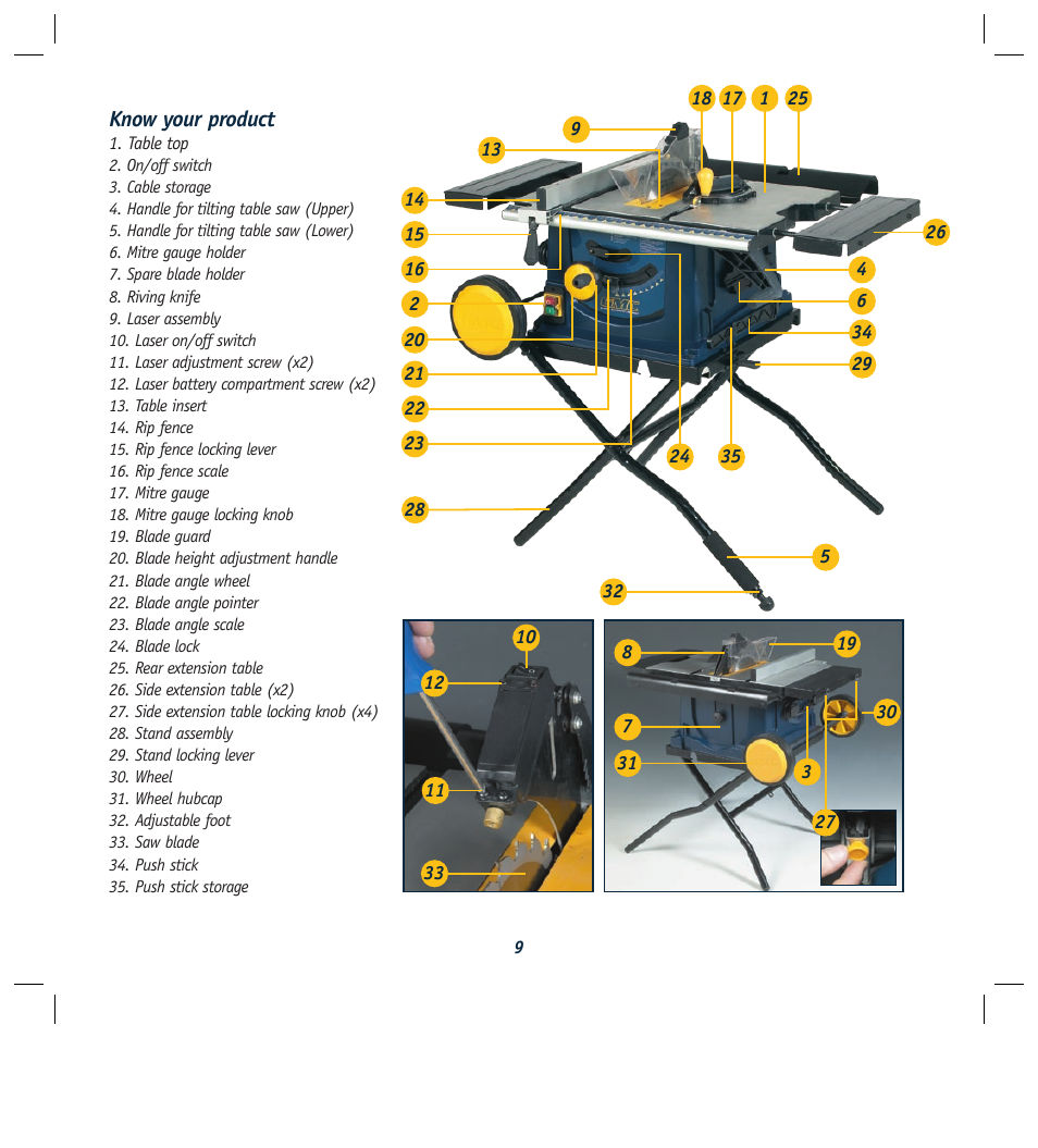 Global Machinery Company REDEYE LS250TS2000W User Manual | Page 9 / 20